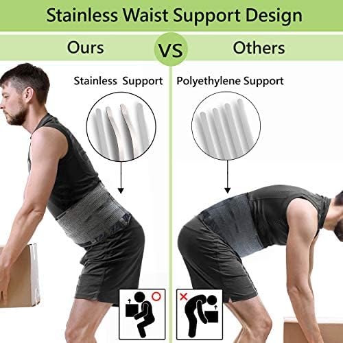OMAX Lumbar Back Brace Immediate Lower Back Pain Relief, Dual Adjustable Support Straps for Men/Women for Work, Breathable Mesh Support Belt for Herniated Disc, Sciatica, Black, M 35"-39"