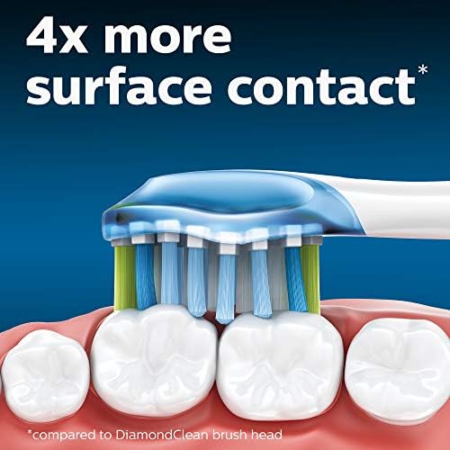 Philips Sonicare Genuine C3 Premium Plaque Control Toothbrush Heads, One Year Supply, 4 Brush Heads, White, HX9044/65