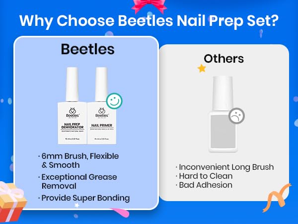 Beetles 15ml Nail Dehydrator & Primer | Acid-Free, Hema-Free, Fast Dry