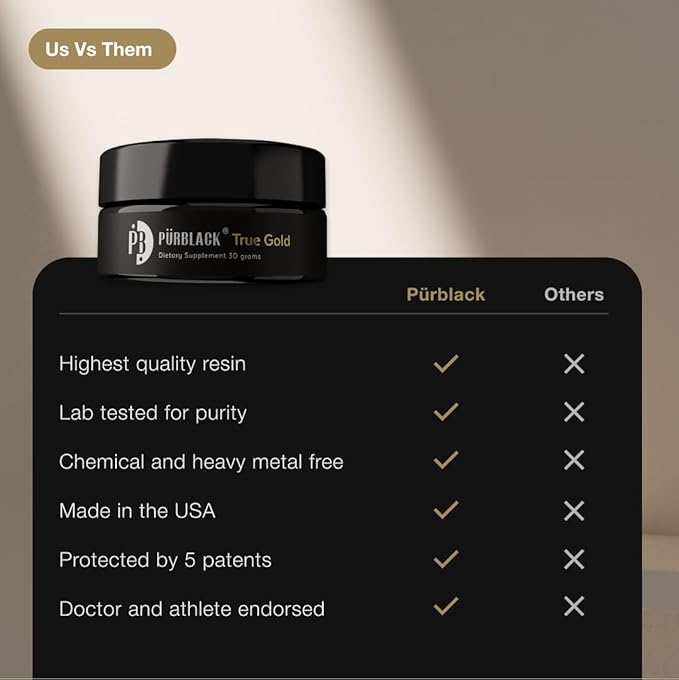 Pürblack® Live Resin True Gold Shilajit - Organic Shilajit Supplement with True Gold Content | Over 80 Minerals, High Bioavailability, Antioxidant Properties | Made in USA (60 Servings)