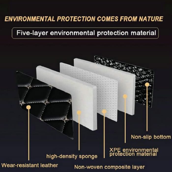 Customized Personalized car Floor mats, All-Weather Luxury car Floor mats, Waterproof and Anti Slip Leather car Floor mat Lining, 95% Customized car, Truck, and SUV Floor mats (Black Beige)