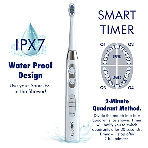 Duo Rechargeable Electric Toothbrush Set - with 14 Brush Heads, 3 Modes, Smart Auto-Timer, Charging Dock Holder - Dual Handle Electric Tooth Brush for Adults & Kids, Black and White