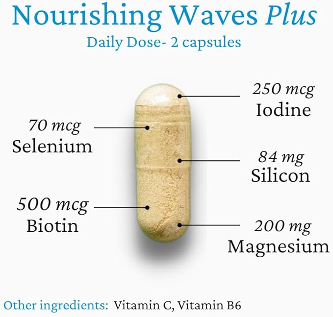 Nourishing Waves Plus - Thyroid Support Supplement with Kelp, Iodine, Selenium & Biotin - Vitamin B Complex (B1, B3, B6) for Healthy Hair, Skin & Nails for Men & Women, Prevent Hair Loss - 60 Capsules