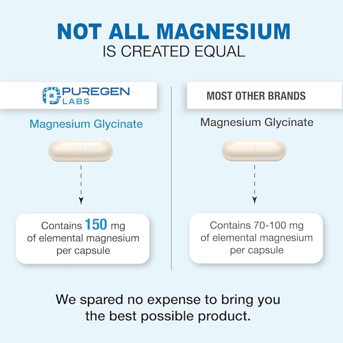 Magnesium Glycinate 500mg [High Potency] Veggie Caps, Chelated for Superior Absorption, Non-GMO, NO Gluten and Dairy, Supports Muscle, Joint, and Heart Health | Total 240 Capsules