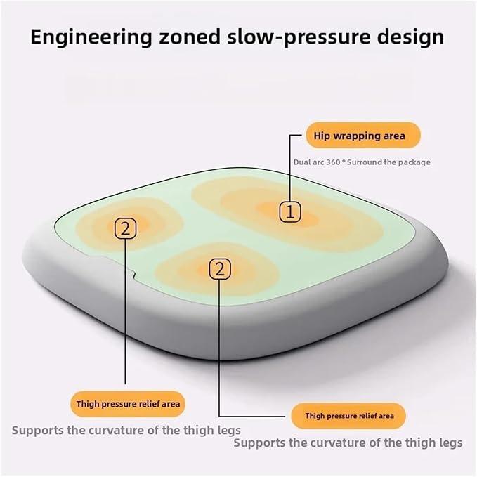 Memory Foam Car Seat Cushions with Lumbar Support - Cool and Breathable Comfort for Car and Office Use(B,35x35cm)