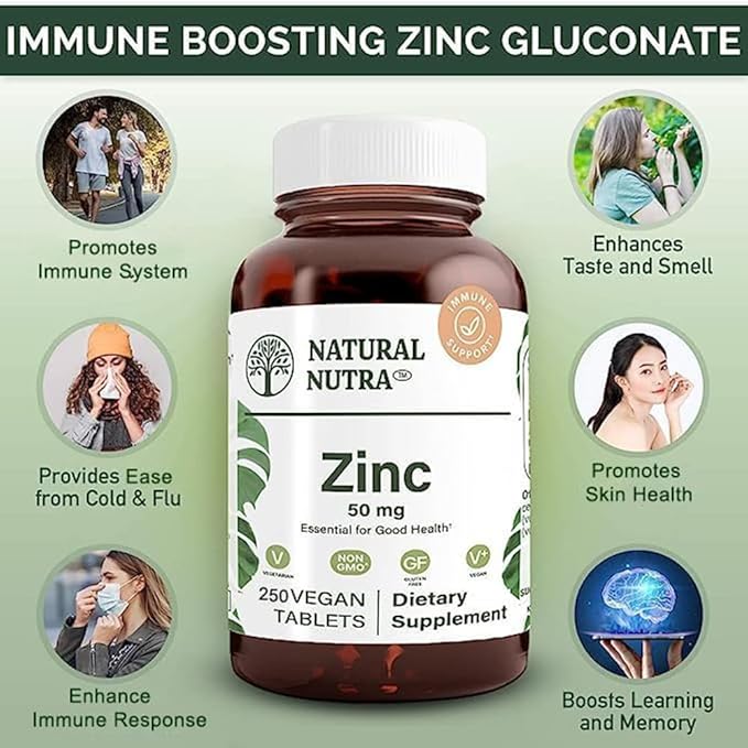 Natural Nutra Zinc Gluconate 50mg Supplement for Immune Support, Promotes Skin Health, Enhance Taste & Smell, Provides Ease from Cold & Flu, Boost Learning & Memory, Gluten Free 50mg 250 Vegan Tablets