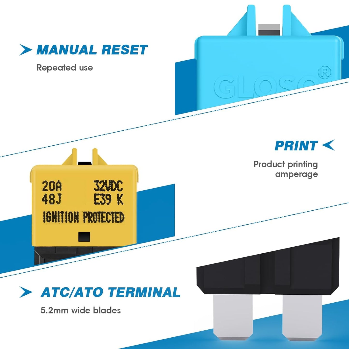 GLOSO Circuit Breakers E39 Manual (T3) Reset Low Profile ATC/ATO (15A - 25 Pack)