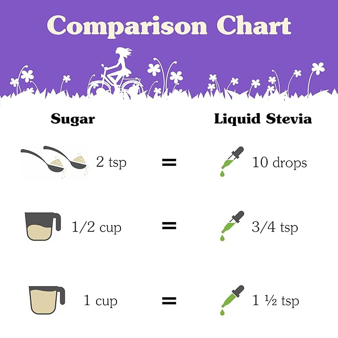 NuNaturals Liquid Stevia, Sugar-Free Sweetener, Plant-Based Sugar Substitute, Zero Calorie, Vanilla Flavor, 2 oz