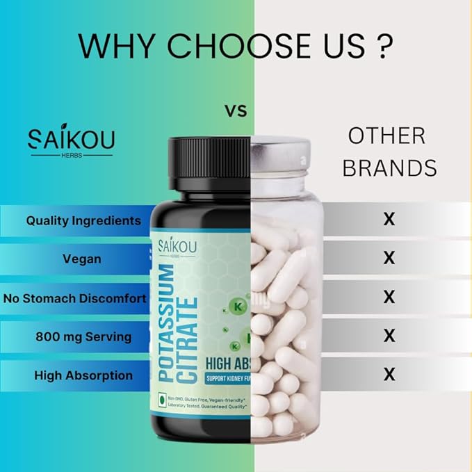 Potassium Citrate 800 mg High Absorption Potassium Supplement - 60 Servings Supports Electrolyte Balance - Pure and Potent