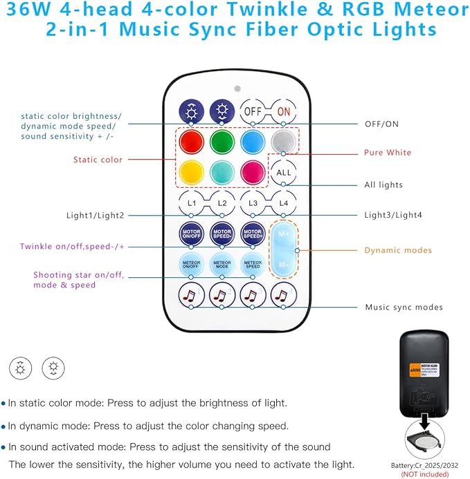 AKEPO 36W 4 Color Twinkle Fiber Optic Starlights Headliner Lights Kit, Optical Fibers Music Sync Bluetooth APP Control Starlight Kit, 1800pcs*13.1ft +240pcs Colorful Shooting Star