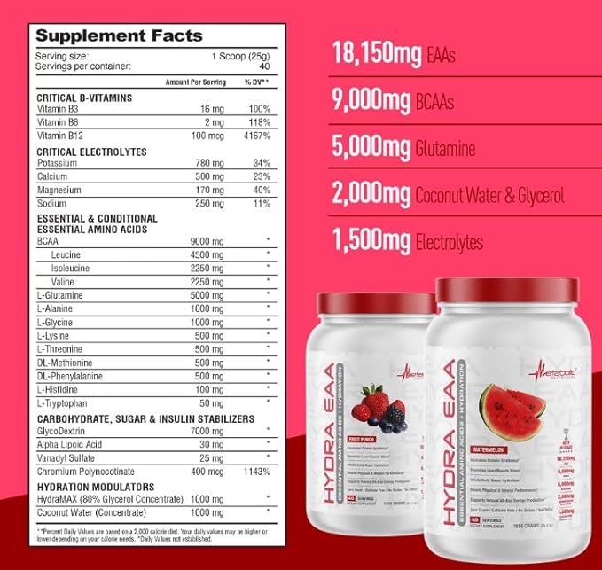 Metabolic Nutrition Hydra EAA, 1000g of Essential Amino Acids + Hydration, EAAs, BCAAs, Glutamine, Electorlytes, Coconut Water & Glycerol, Amazing Flavors (Fruit Punch, 1000g)