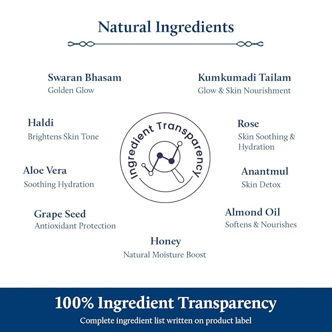 Blue Nectar Gold Face Scrub for Glowing Skin | Cleanser & Exfoliating Scrub with Aloe Vera, Walnut & Kumkumadi for Men & Women | Ayurvedic Tan Removal (12 Herbs, 1.7 Oz)