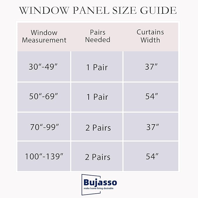 Bujasso Grey 90% Blackout Curtains with Sheer Overlay Mix and Match Double Layer Window Curtains Thermal Insulated 95 inch for Living Room Bedroom Gray Drapes with Tiebacks Grommet Top 54" Wx95 Lx2