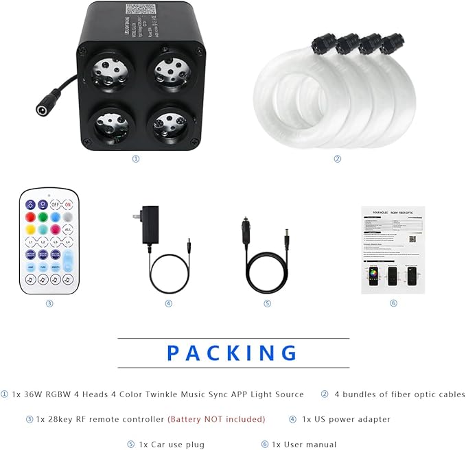 AKEPO 36W 4 Color Twinkle Fiber Optic Starlights Headliner Lights Kit, Optical Fibers Music Sync Bluetooth APP Control Starlight Kit, 800pcs*9.8ft