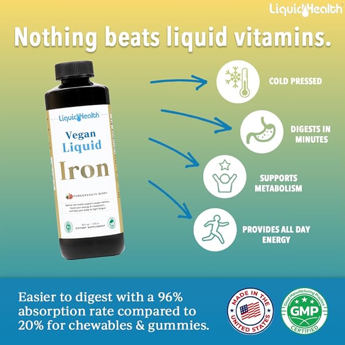 LIQUIDHEALTH Vegan Liquid Iron Supplement with SunActive & Ferrochel Fe - Natural Energy, Immune System & Metabolic Support, Increase Mental Clarity, Prenatal/Postnatal - USA Made, Non-GMO (3 Pack)