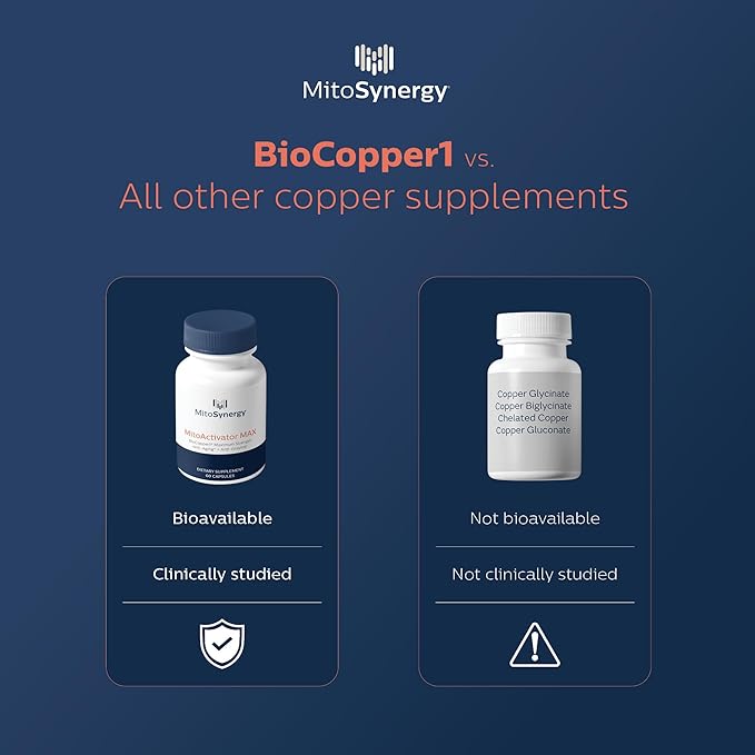 Original BioCopper1 (Cunermuspir) - BioAvailable Copper MultiVitamin with CoQ10 and d-ribose to Boost NAD+ Supports Mitochondrial ATP Energy Brain and Joint Health