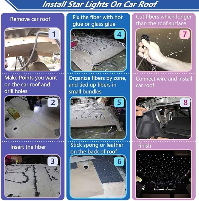 FIREWORK Starlight Headliner Kit, Fiber Optic Lights 10W RGBW Twinkle+Music Sync Effect+APP+Remote, 550pcs 13.1ft/4m 0.03in/0.75mm Fiber Cable for Star Lights for Car/EV & Home Theater Ceiling