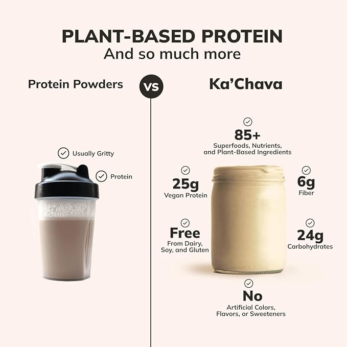 Ka’Chava All-In-One Nutrition Shake Blend, 5 Flavor Sample Pack, 5 Servings, 85+ Superfoods & Nutrients, Meal Replacement, Greens Plant-Based Superfood Powder Protein Drink, Digestive Enzymes & Probiotics, Vegan Dairy Gluten Free