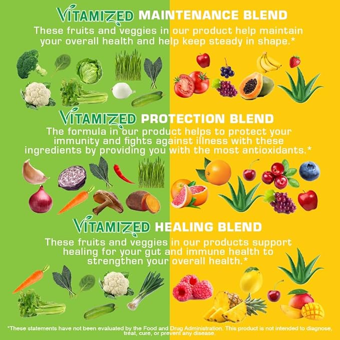 Holistic Liver Support & Immune Defense Bundle