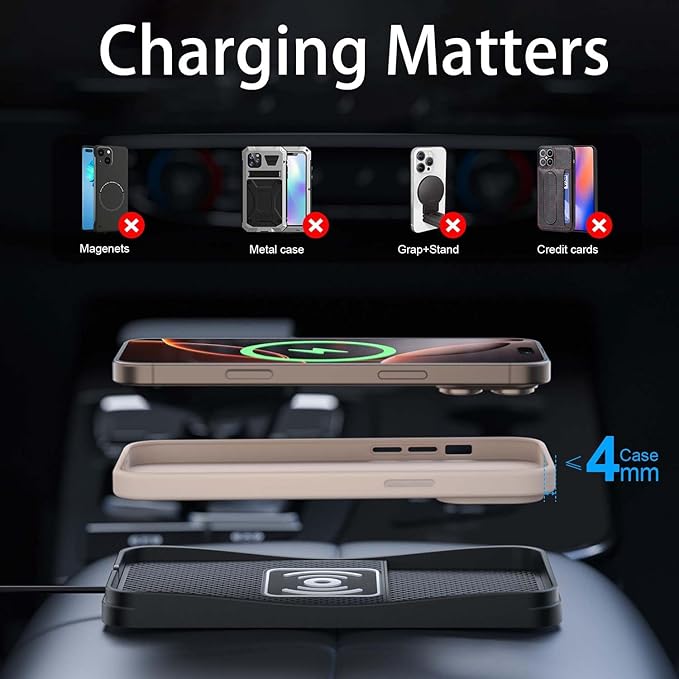 Car Wireless Charger Pad for Dodge Avenger 2000 2008-2014, Fast Car Wireless Charging Pad for Car Center Console, Non Slip Charging Mat,1M-USB