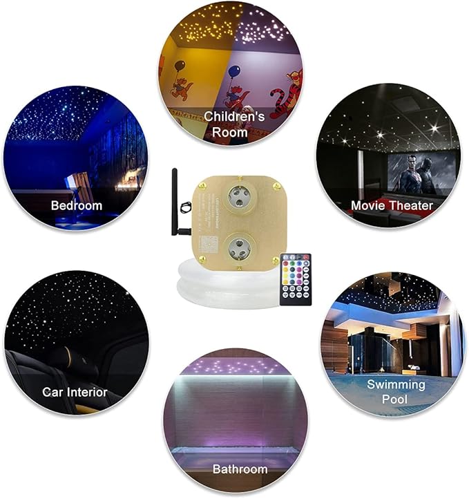 AKEPO Fiber Optic Light Kit 20W RGBW Twinkle+APP+Sound Activated Dual-Head Fiber Optic Star Ceiling Light Total 620pcs of 9.8ft/3m Mixed Fiber Optic Strands for Car Headliner Star/Media Room