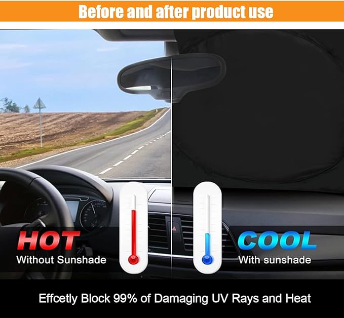 American Flag Car Windshield Sun Shade, Foldable Car Front Window Sunshade for Car SUV Truck, Auto Interior Sun Protection Cover, Blocks UV Rays & Keeps Your Vehicle Cool (USA Original Flag, X-Large)
