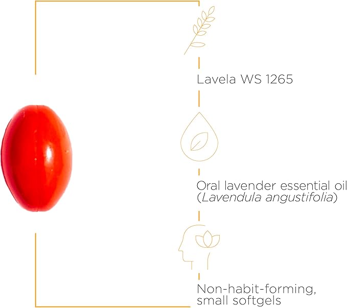 Integrative Therapeutics – Lavela WS 1265 - Clinically Studied Lavender Essential Oil Supplement - Calms Nervousness* - Reduces Stress* - 60 Softgels