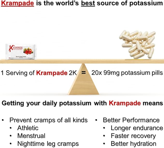 Anti-Cramping Potassium Replacement Sports Drink - 2K Fruit Punch Single Serve Colorless