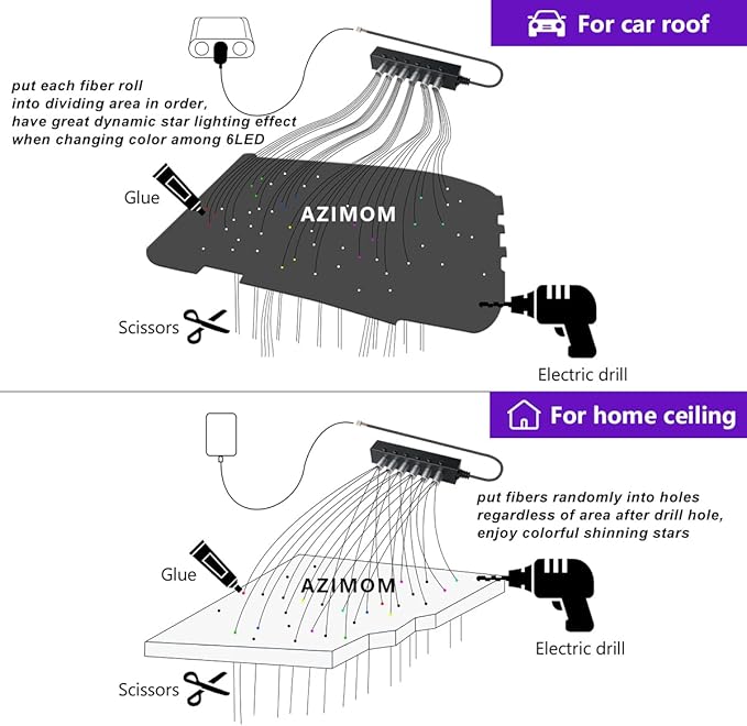 AZIMOM 6LED Colorful Fiber Optic Starlight Headliner Kits 360pcs*0.03in*13.1ft Fiber Strands APP& Remote Control Mix Color Chase Timing Fiber Optic Star Light for Car Home Sky Star Decoration