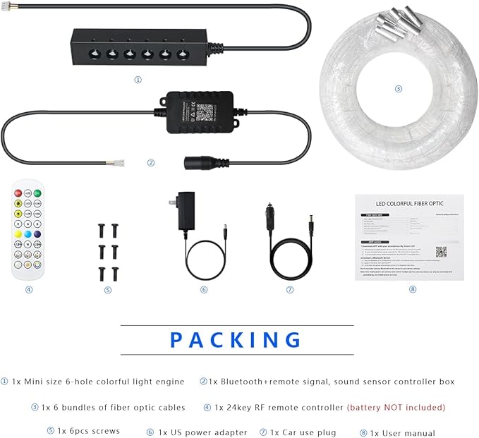 AKEPO 3.2W 6-Hole RGB APP Colorful Fiber Optic Lights Kit, Color Chasing Sound Activated 9.8ft 120pcs of 0.75mm Optical Fibers with Remote and APP Control