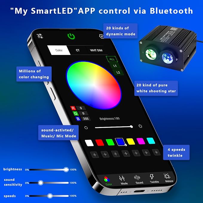 AZIMOM Dual Color 1000pcs 0.03in 13.1ft Twinkle Fiber Optic Starlight Headliner+ Pure White Meteor 240pcs Shooting Star, Sound Mode APP& Remote Control 2 in 1Starlight Meteor Kits Car Home Ceiling