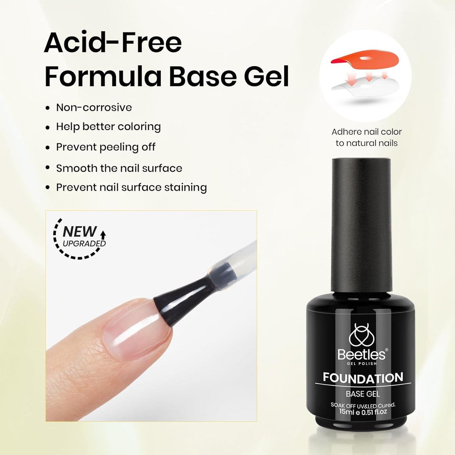 Beetles Gel Nail Polish Set – 3Pcs No Wipe Top Coat & Cuticle Oil | Glossy Shine