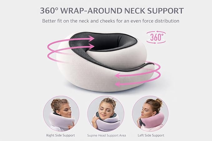 Neck Travel Pillow |100% Pure Memory Foam Neck Pillow Comfortable & Breathable Cover, Machine Washable for Travel, Airplane, Car Rides, & Home Use, Travel Kit with Eye Masks, Earplugs, & Bag (Gray)
