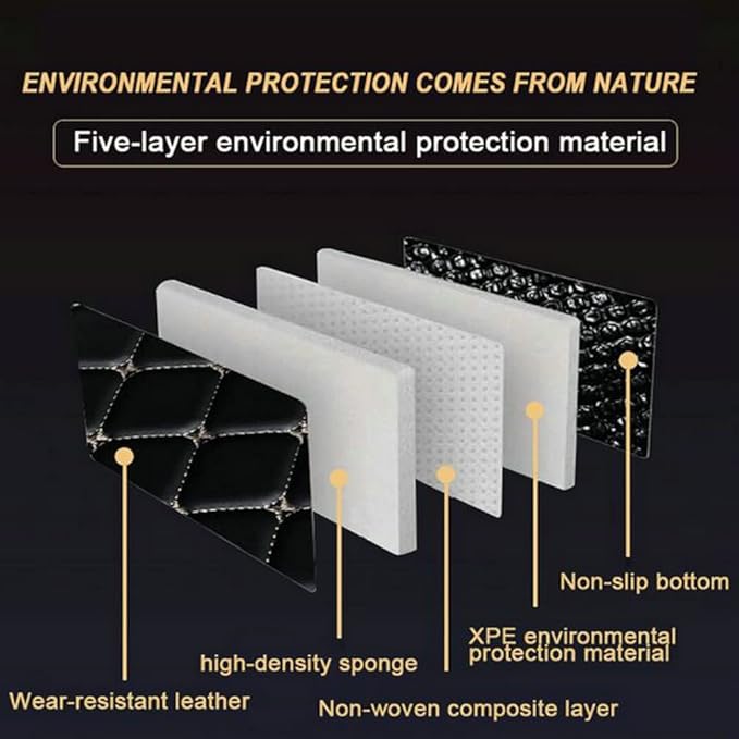 Custom Floor Mats for Cars，Luxury Full Coverage All Weather Car Floor Mats，Leather Car Mat Set ， Floor Mats for 99% of Cars, Trucks & SUVs (Light Brown)
