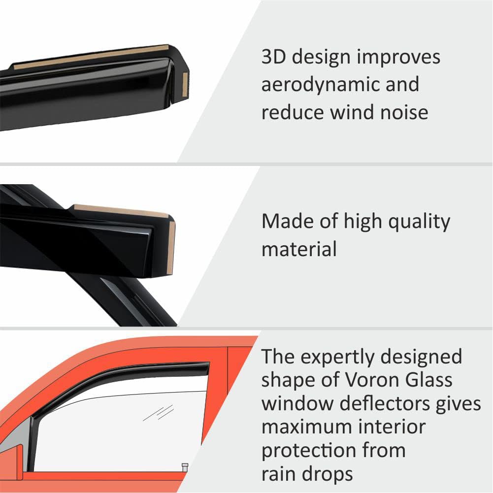 Voron Glass in-Channel Extra Durable Rain Guards for Toyota Highlander 2020-2025, Window Deflectors, Vent Window Visors, 4 Pieces - 200443