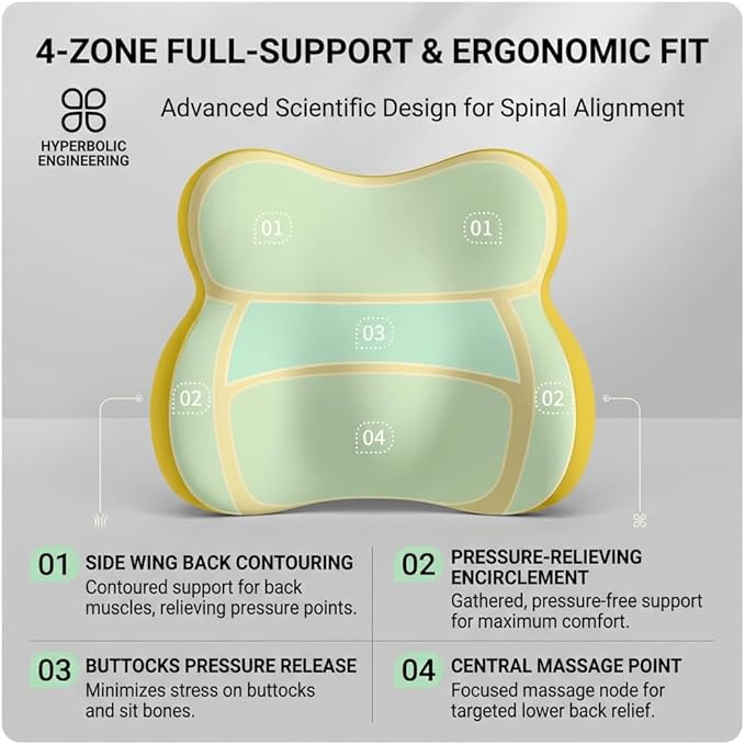 Car Headrest Pillow & Lumbar for Audi A1 GB Sportback 5Door 2018 2019 2020 2021 2022 2023, Car Seat Neck Pillow Back Support, Breathable All-Season Automotive Seat Cushions, 2PCS,B Gray