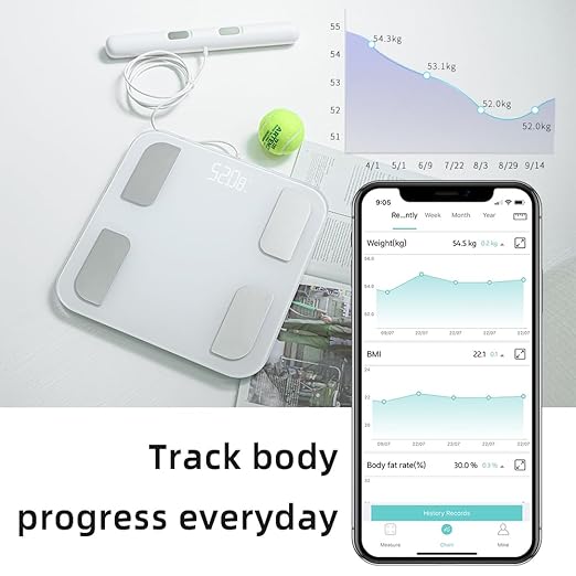 Fitdays Smart Body Fat Scale | Advanced 8-Electrode Technology for BMI/20+ Body Metrics | Full-Color LED & High Precision | Bathroom Weight Scale for Fitness/Weight Loss | (FG2001B-A-WHITE)