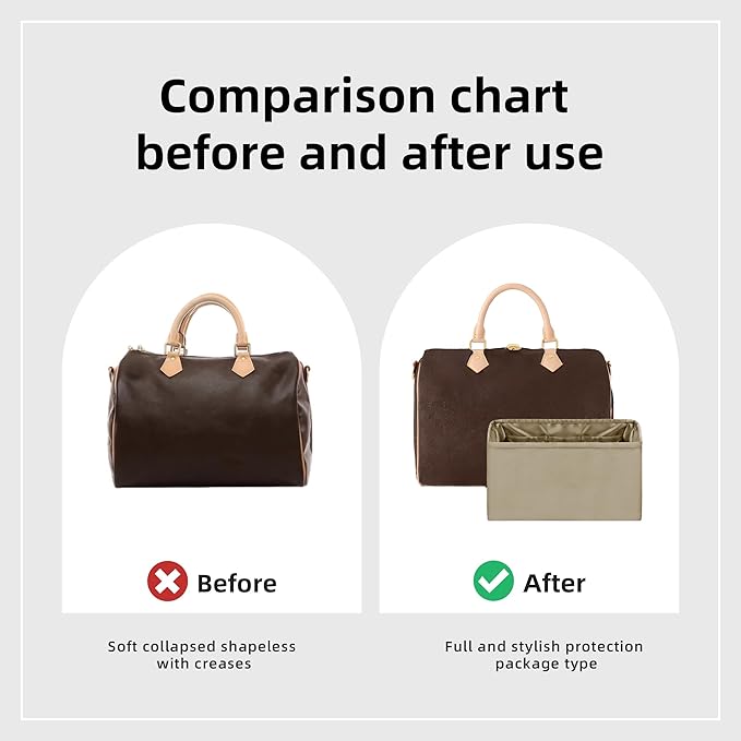 DGAZ Silk Purse Organizer Insert Fits LV Speedy 16/20/25/30/35/45 bags，Silky Smooth Bag Organizer，Luxury Handbag & Tote Shaper（Etoupe grey，SP30）