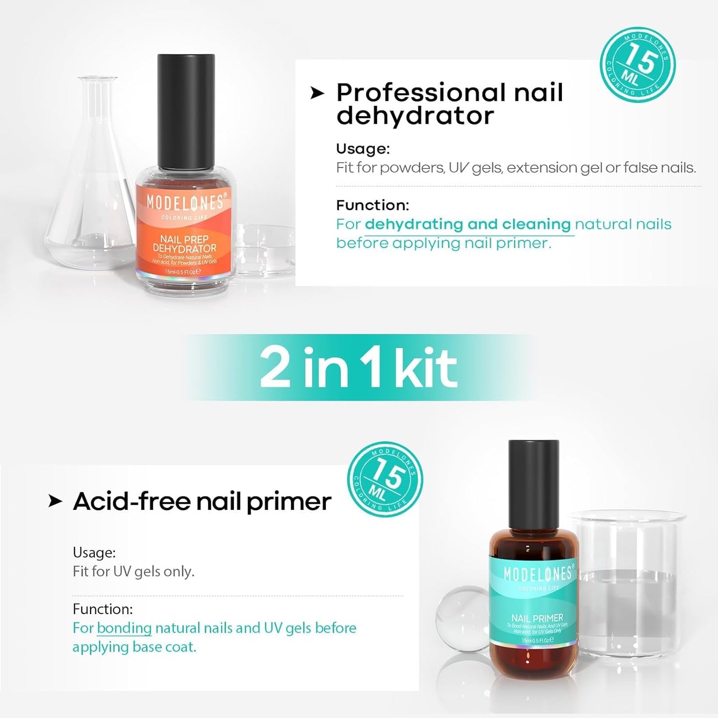 Modelones 15ml Gel Top Coat | Super Shiny No Wipe Base & Top Coat Set