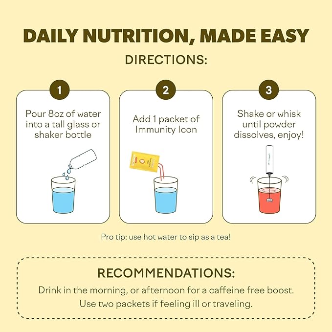 Feel Goods Immunity Icon Drink Mix Powder Bundle, Zero Sugar, Vitamin C, A, B, D, E & Zinc, Organic Elderberry, Ashwagandha, Vegan, Caffeine-Free – Wild Berry & Peach Lemonade, 15 Servings Each