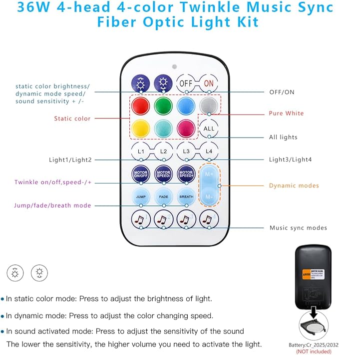 AKEPO 36W 4 Color Twinkle Fiber Optic Starlights Headliner Lights Kit, Optical Fibers Music Sync Bluetooth APP Control Starlight Kit, 800pcs*9.8ft