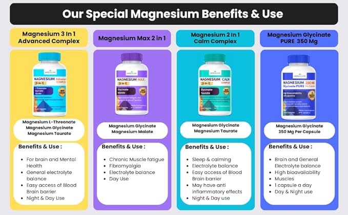 Magnesium CALM Complex 2 in 1 Glycinate and Taurate 90 units USA sourced ingredients Only New 2024