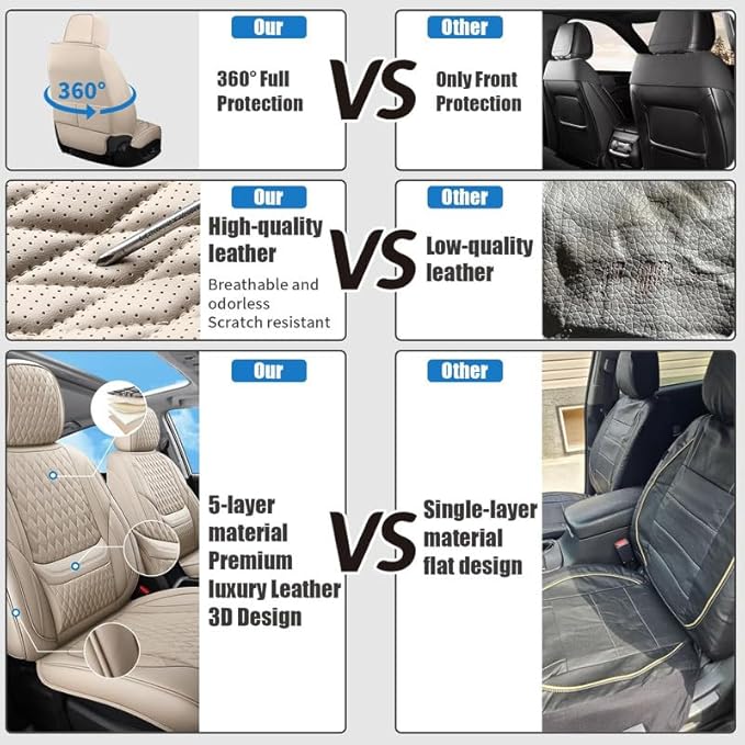 Front Seat Car Seat Covers Custom Fit for Buick Envista 2024-2026 - Premium Faux Leather with Lumbar Support | Breathable, Waterproof, Anti-Slip, Durable (Beige,Front Seat)