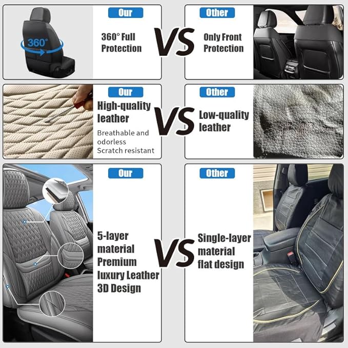 Car Seat Covers Full Set Custom Fit for Buick Lacrosse 2004-2019 - Premium Faux Leather with Lumbar Support | Breathable, Waterproof, Anti-Slip, Durable (Gray,Full Set)