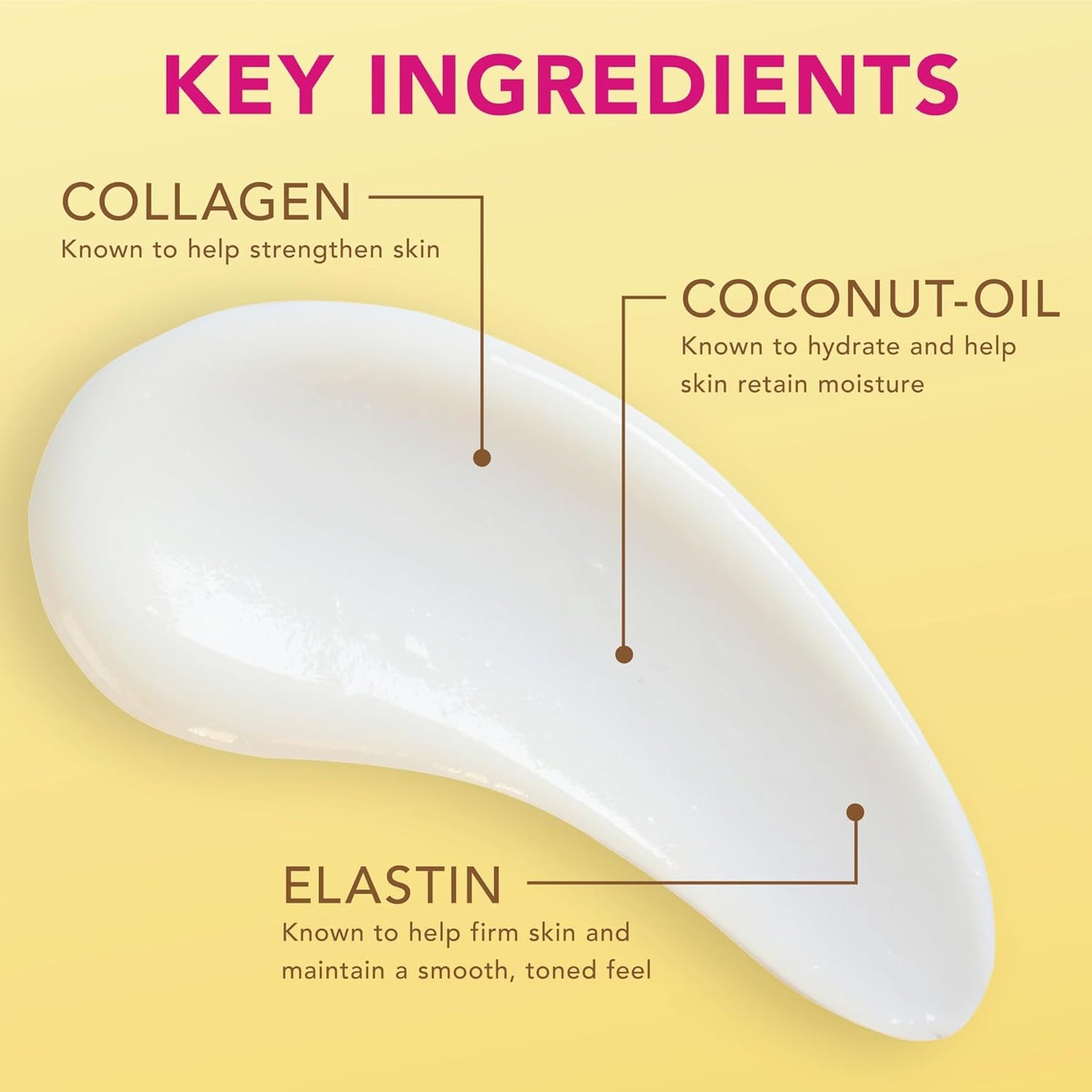 Jergens Natural Glow Daily Moisturizer | Firming for Medium to Tan Skin