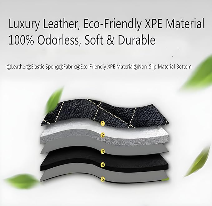 Customize Car Floor Mats for 99% Sedan SUV Sports Car All Weather Leather Full Coverage Waterproof Non-Slip Vehicle Lining Pads (White)