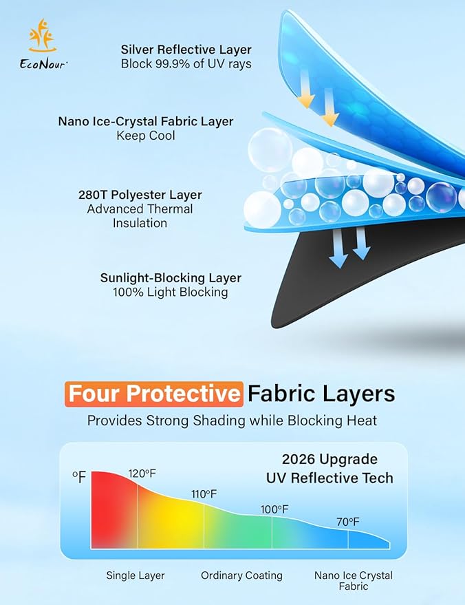 EcoNour Windshield Sunshade Compatible for Nissan Rogue (NOT for Rogue Sport) 2014-2018 2019 2020, Sun Visor for Front Window Sun Shade Cover, UV Heat Blocker & Protector, Car Accessories