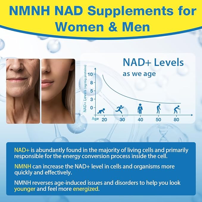 NMNH Supplement (Dihydronicotinamide Mononucleotide)500mg Per Serving, NMNH NAD Supplements for Women & Men, NMNH to Boost NAD+ Levels As We Age for Anti Aging, Cell Health*, Brain* , Energy- 60 Count
