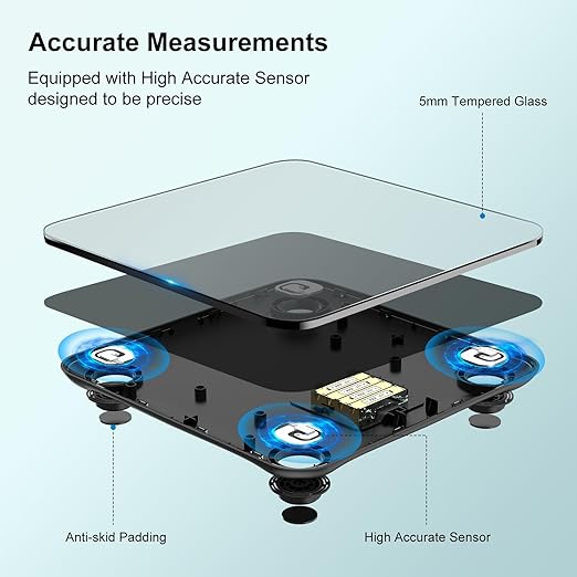 Body Fat Scale, High-Precision Body Analysis Scale 180kg/400lb, Smart Body Scale Digital with APP for Body Fat, BMI, Muscle Mass, BMR, Protein, Batteries Included