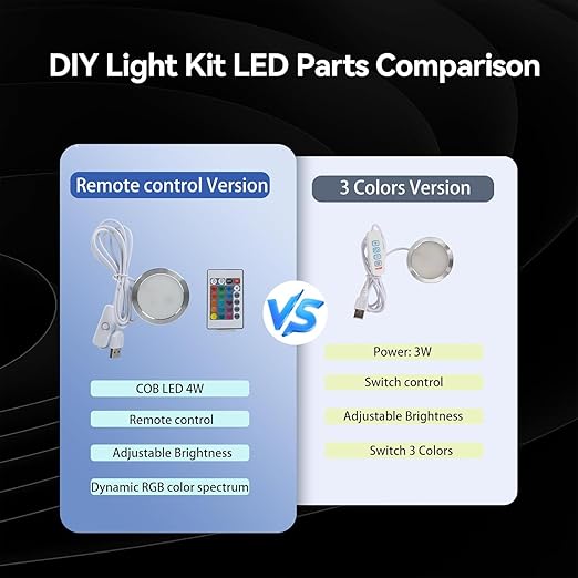 2PCS Remote Control RGB LED Lamp Kit 001 with Power Off Color Storage for Bambu Lab H2D/X1/P1P/A1 Includes Button Battery Makerworld 3D Printed DIY Hardware Model Spare Parts 5V USB Powered